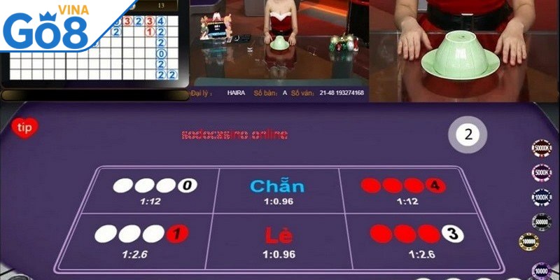 Soi cầu Xóc đĩa phân tích kết quả các ván chơi trước đó